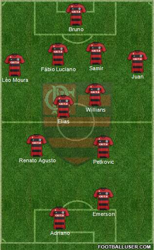 CR Flamengo Formation 2014