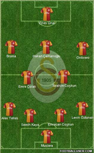 Galatasaray SK Formation 2014