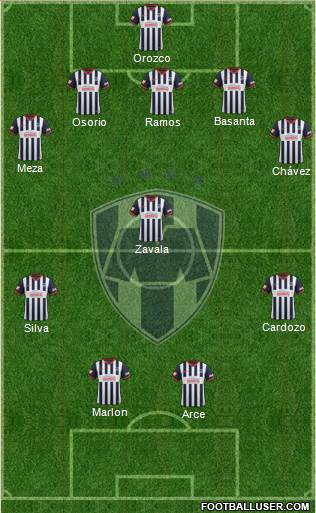 Club de Fútbol Monterrey Formation 2014