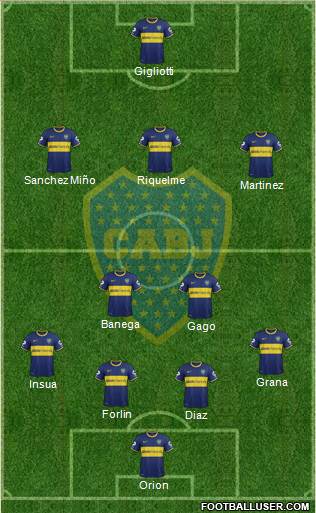 Boca Juniors Formation 2014