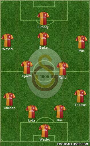 Galatasaray SK Formation 2014