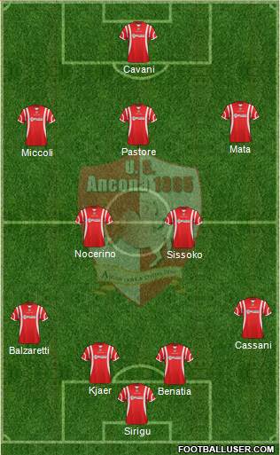 Ancona football formation