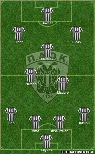 AS PAOK Salonika Formation 2014