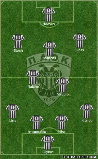 AS PAOK Salonika Formation 2014