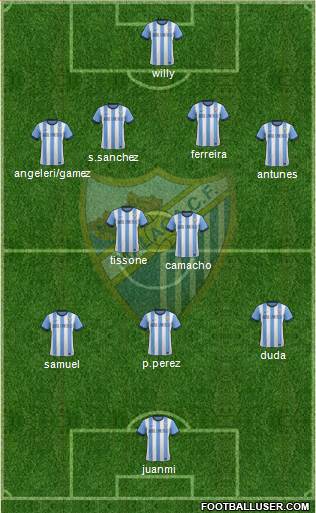 Málaga C.F., S.A.D. Formation 2014