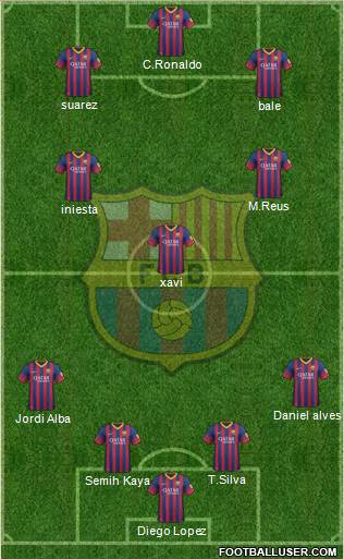 F.C. Barcelona Formation 2014