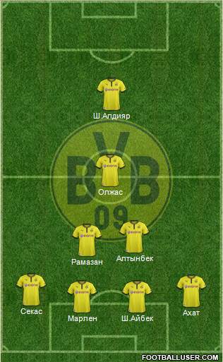 Borussia Dortmund Formation 2014
