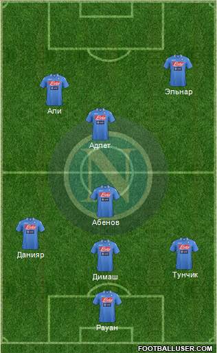 Napoli Formation 2014