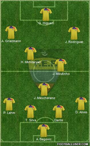 Ecuador Formation 2014