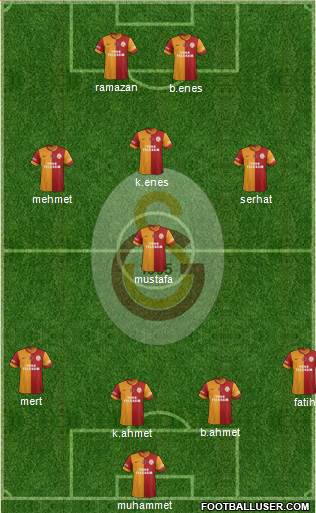 Galatasaray SK Formation 2014