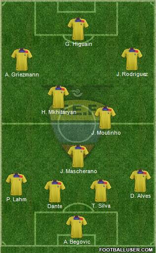 Ecuador Formation 2014