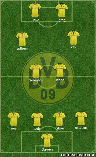 Borussia Dortmund Formation 2014