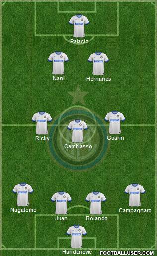 F.C. Internazionale Formation 2014
