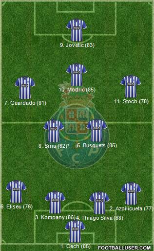 Futebol Clube do Porto - SAD Formation 2014