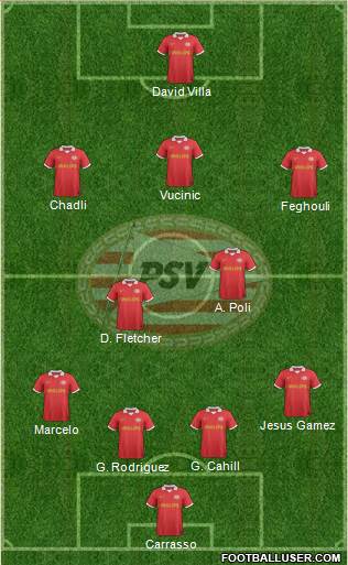 PSV Formation 2014