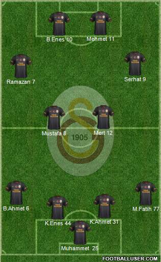 Galatasaray SK Formation 2014