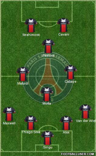 Paris Saint-Germain Formation 2014