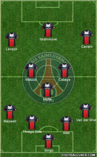 Paris Saint-Germain Formation 2014