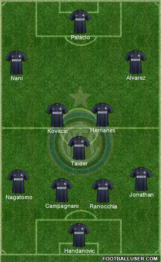 F.C. Internazionale Formation 2014