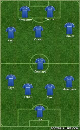 Chelsea Formation 2014