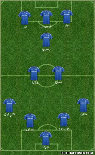 Chelsea Formation 2014