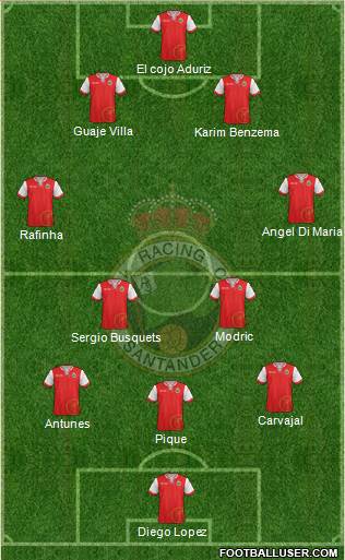 R. Racing Club S.A.D. Formation 2014