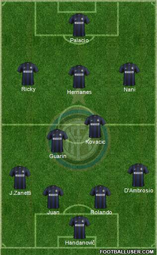 F.C. Internazionale Formation 2014