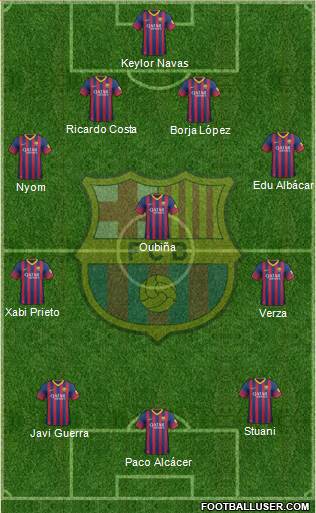F.C. Barcelona Formation 2014