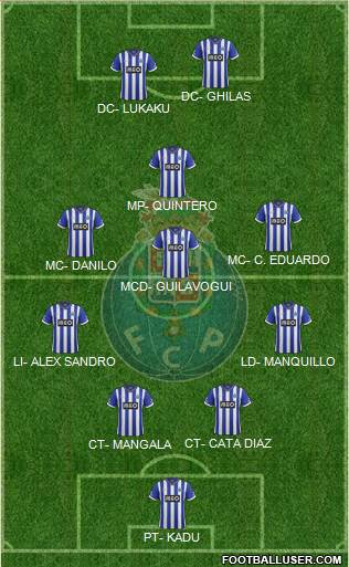 Futebol Clube do Porto - SAD Formation 2014