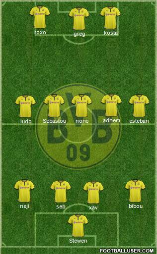 Borussia Dortmund Formation 2014