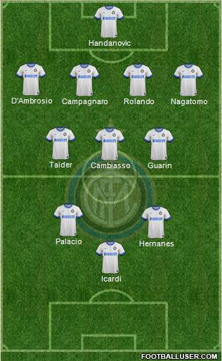 F.C. Internazionale Formation 2014