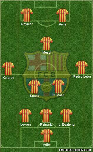 F.C. Barcelona Formation 2014