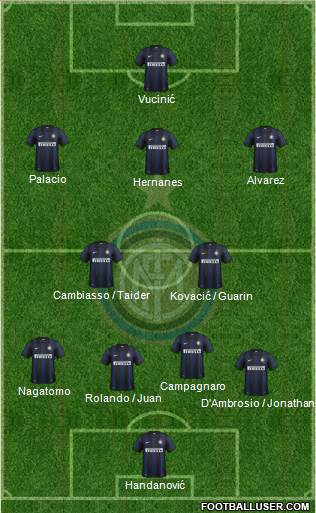 F.C. Internazionale Formation 2014