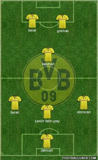Borussia Dortmund Formation 2014