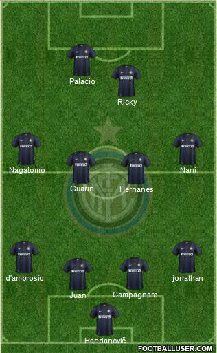 F.C. Internazionale Formation 2014