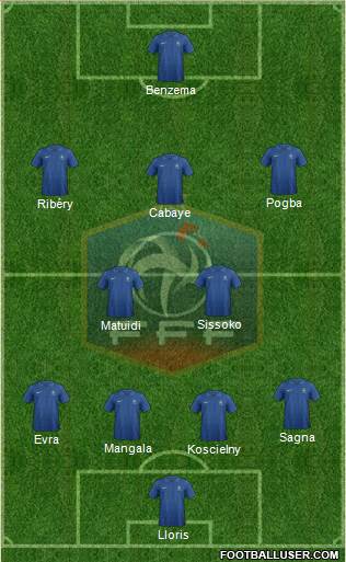 France Formation 2014
