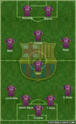 F.C. Barcelona Formation 2014