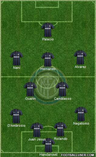 F.C. Internazionale Formation 2014