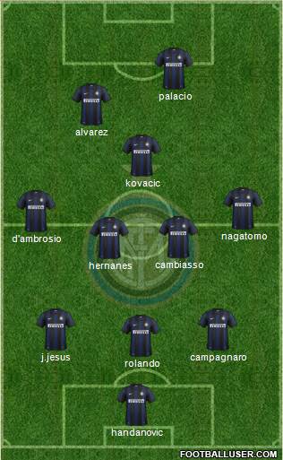 F.C. Internazionale Formation 2014