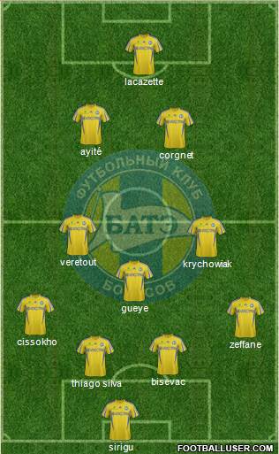 BATE Borisov Formation 2014
