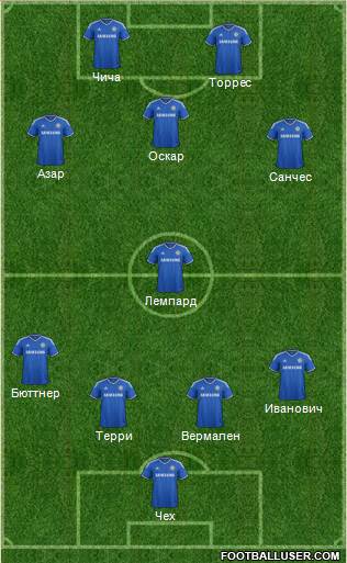 Chelsea Formation 2014