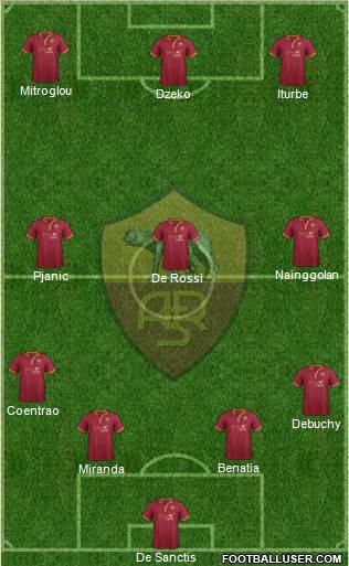 AS Roma Formation 2014