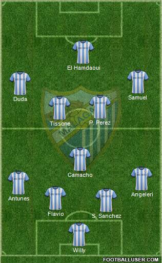 Málaga C.F., S.A.D. Formation 2014