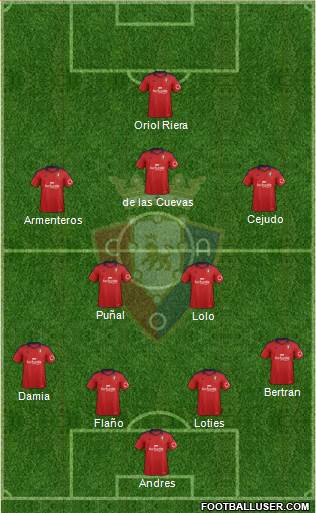 C. At. Osasuna Formation 2014