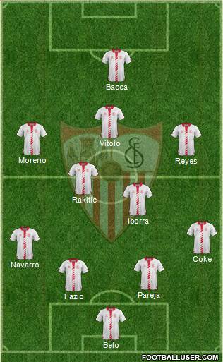 Sevilla F.C., S.A.D. Formation 2014