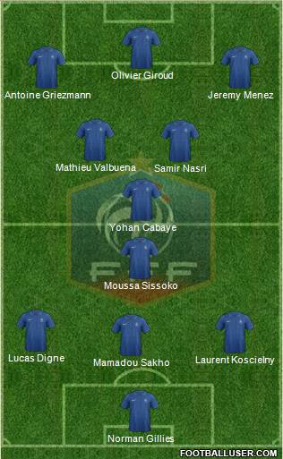 France Formation 2014