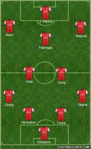 Arsenal Formation 2014