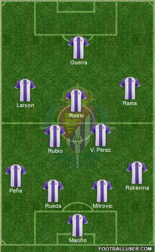R. Valladolid C.F., S.A.D. Formation 2014
