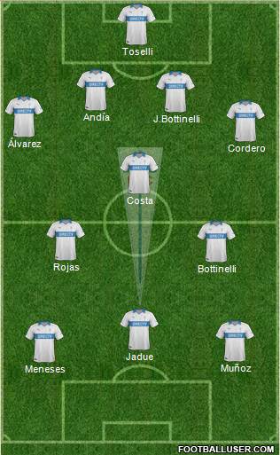 CD Universidad Católica Formation 2014
