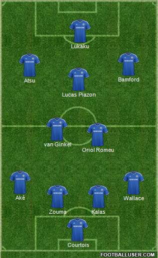 Chelsea Formation 2014